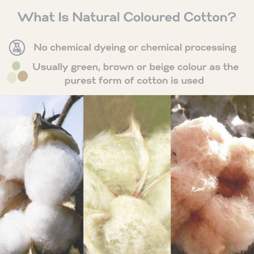 what is naturally coloured organic cotton